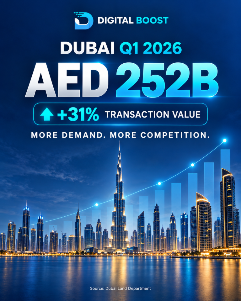05 dubai q1 aed252b