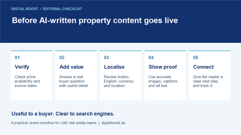 AI Content for UAE Real Estate: What to Fix Before Publishing 5 Five checks before publishing AI-assisted UAE property content: verify facts, add value, localise, show proof and connect the enquiry journey.